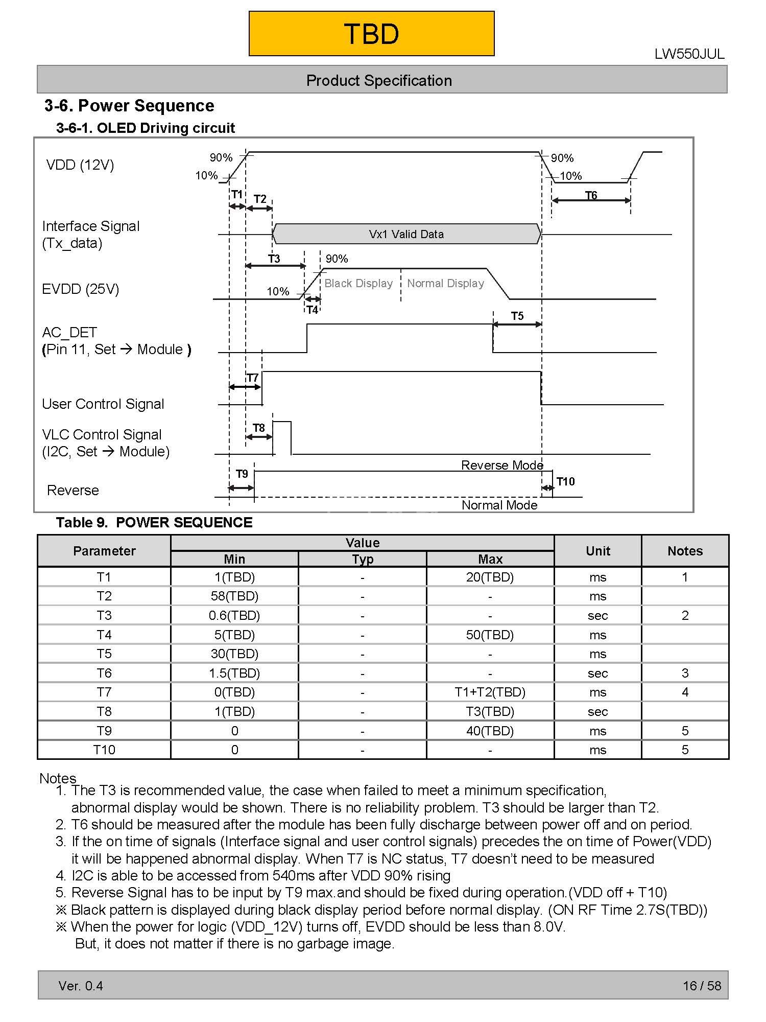 LW550JUL-HRA1透明屏_页面_16.jpg